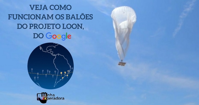 O mundo do balão na Internet 