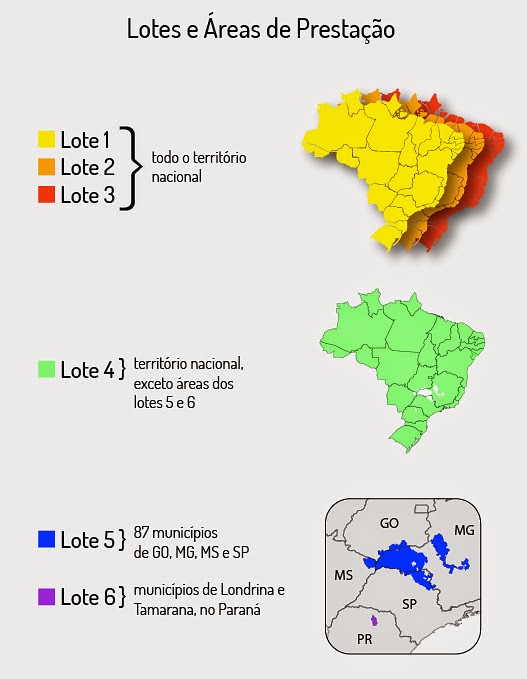 Creditos De GRAÇA Timclarooictbcnextelsercomtelvivo