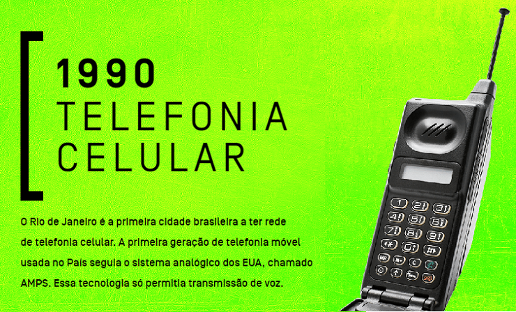 Faça uma viagem no tempo e conheça a história das telecomunicações no Brasil