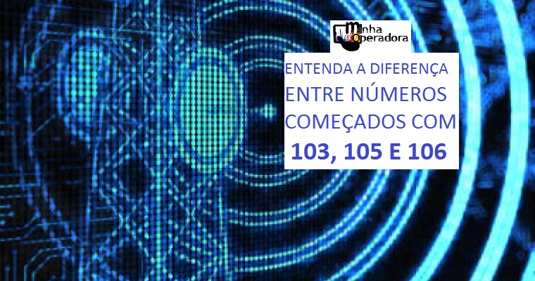 significado dos números 103, 105 e 106
