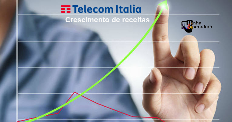Crescimento da Telecom Italia é impulsionado pelo Brasil