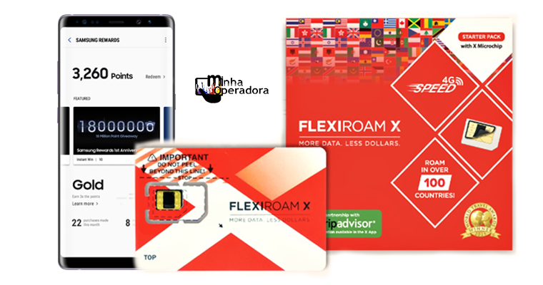 Compre um chip Flexiroam e leve segundo grátis com Samsung Rewards