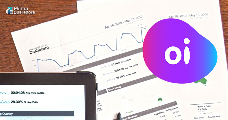 Gráficos financeiros