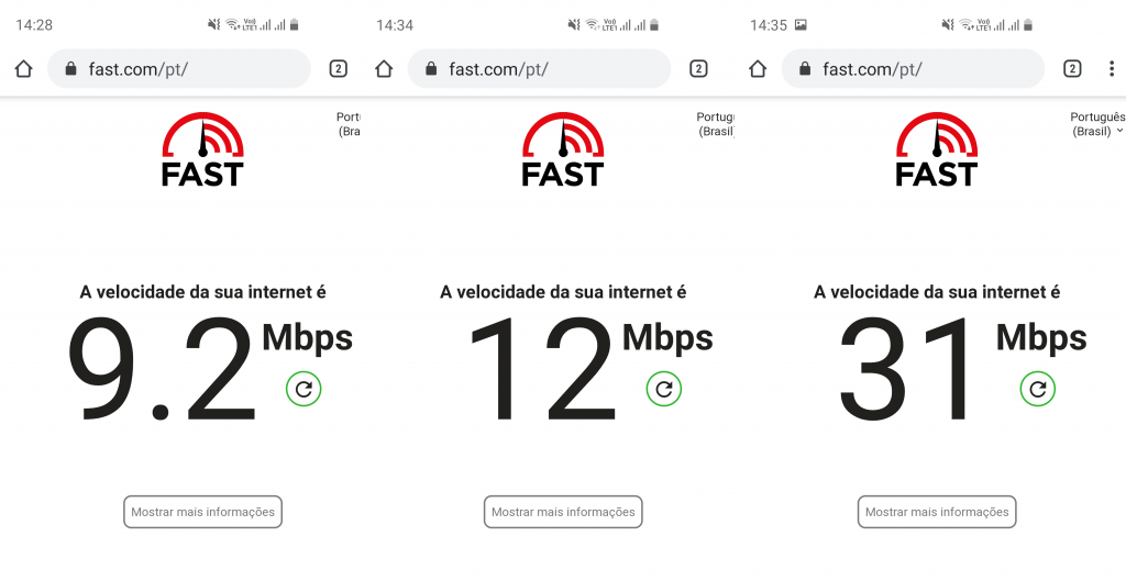 Teste de velocidade