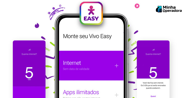 Divulgação Vivo Easy