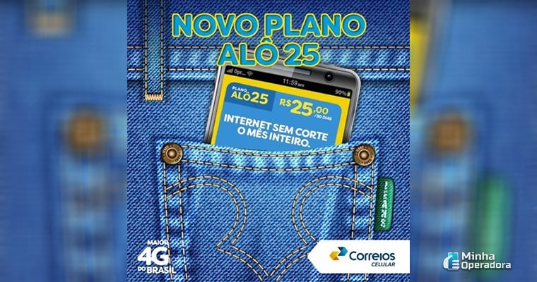 Divulgação Correios Celular