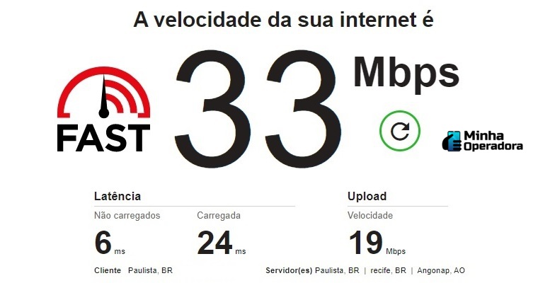 velocidade da internet fast netflix