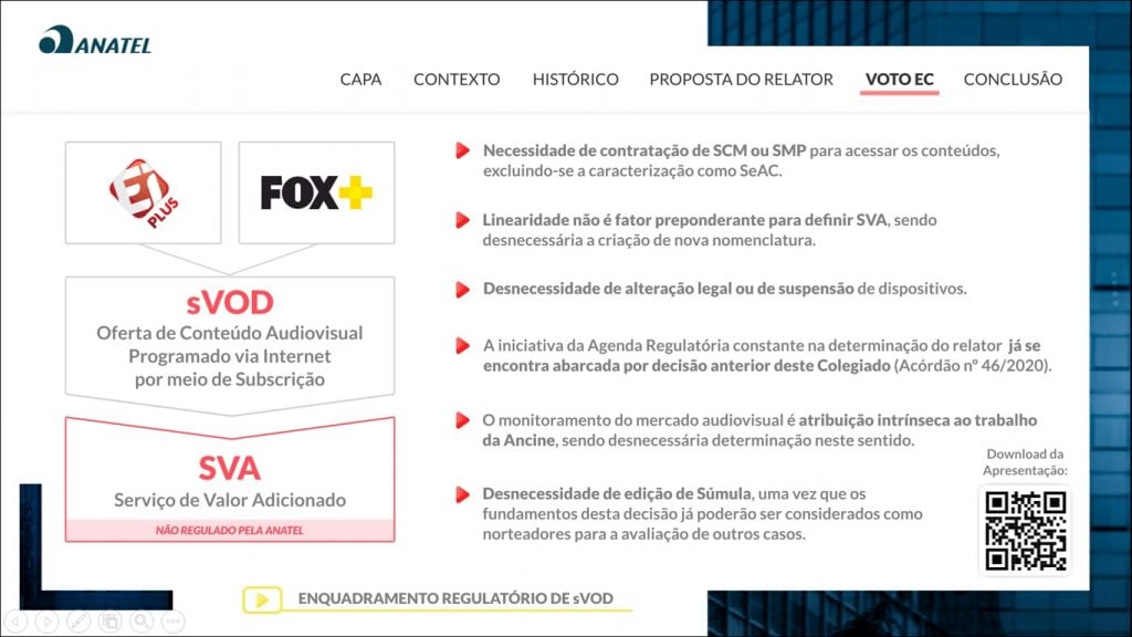 Apresentação da Anatel