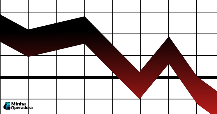 Oi e Petrobras tiveram os maiores prejuízos de 2020, segundo página