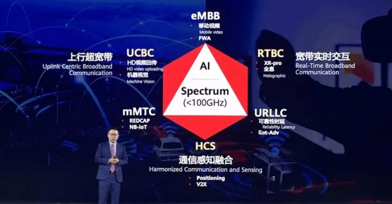 Huawei já fala no desenvolvimento da tecnologia 5.5G
