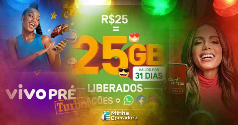 Telefone Fixo Pré-Pago Existe? Como Funciona? Planos 2023