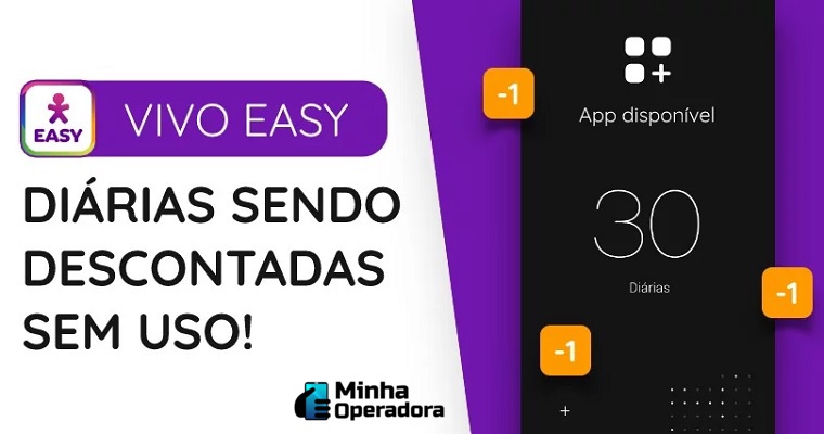 Vivo Easy - Diárias sendo descontadas sem uso