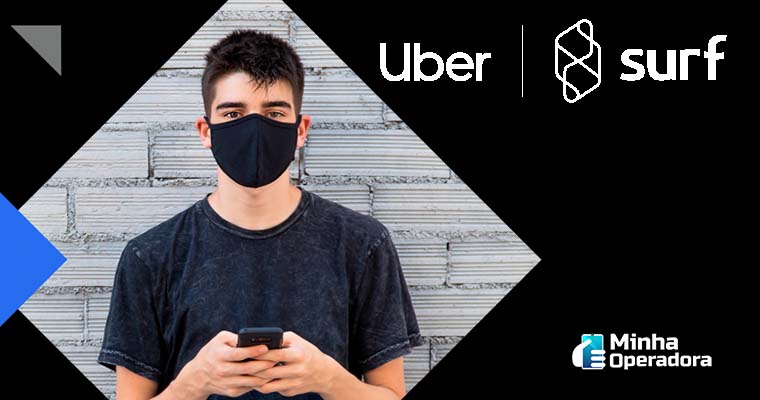 Campanha publicitária do Uber chip