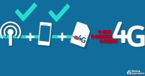 tim-4g-bahia-sky-coverage-projeto-sustentavel