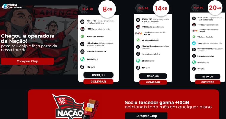 Fla Nação