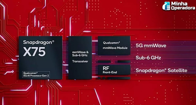 Qualcomm-bate-novo-recorde-de-velocidade-no-5G-com-o-modem-Snapdragon-X75