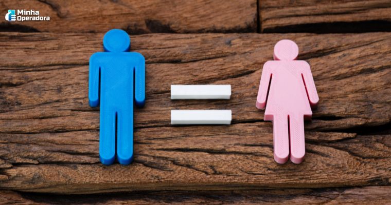 Igualdade de gênero