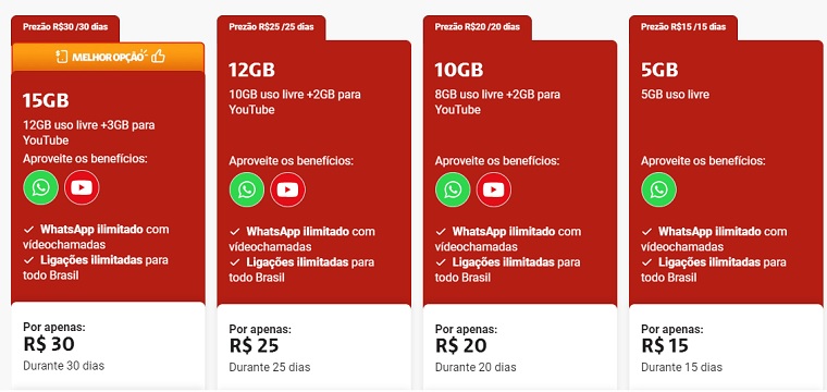 A imagem exibe quatro opções de planos do Prezão da Claro, cada uma com diferentes quantidades de dados e preços. Cada plano inclui benefícios como WhatsApp ilimitado, inclusive para videochamadas, e ligações ilimitadas para todo o Brasil. Aqui está um resumo das opções mostradas:

15 GB (12 GB de uso livre + 3 GB para YouTube)

Preço: R$ 30
Validade: 30 dias
Destacado como a "Melhor Opção"
12 GB (10 GB de uso livre + 2 GB para YouTube)

Preço: R$ 25
Validade: 25 dias
10 GB (8 GB de uso livre + 2 GB para YouTube)

Preço: R$ 20
Validade: 20 dias
5 GB de uso livre

Preço: R$ 15
Validade: 15 dias
Todos os planos incluem WhatsApp ilimitado e ligações ilimitadas para qualquer operadora no Brasil.