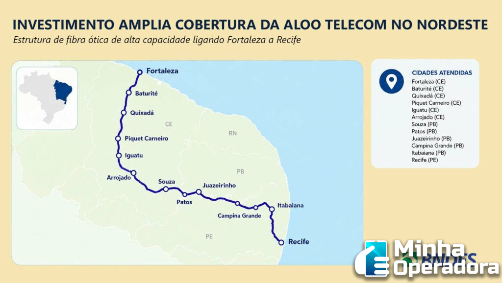 BNDES aprova R$ 73,8 mi do Fust para Aloo Telecom expandir rede de fibra óptica em 12 municípios no interior do Nordeste